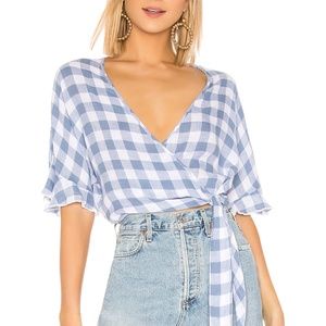 Rails Athena Top